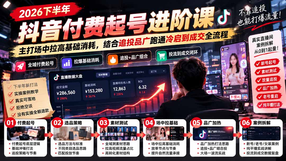 2026下半年抖音付费起号进阶课：主打场中拉高基础消耗，结合追投品广跑通冷启到成交全流程-87副业网 - 互联网副业项目资源分享平台
