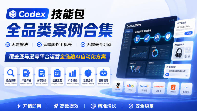 Codex技能包全品类案例合集，无需魔法、无需国外手机号、无需美金订阅，覆盖亚马逊等平台运营全链路AI自动化方案 - 87副业网