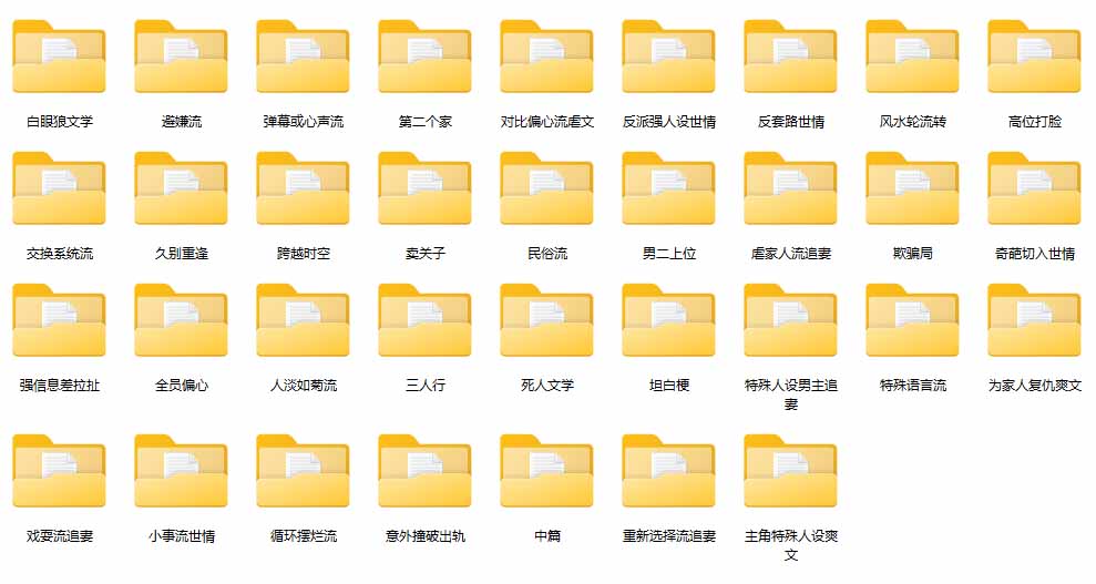 图片[1]-某社群百人拆文交流群付费资源-更新0929：千本爆款短篇拆解+每日拆文案例+网感训练+原创写作方法 - 87副业网