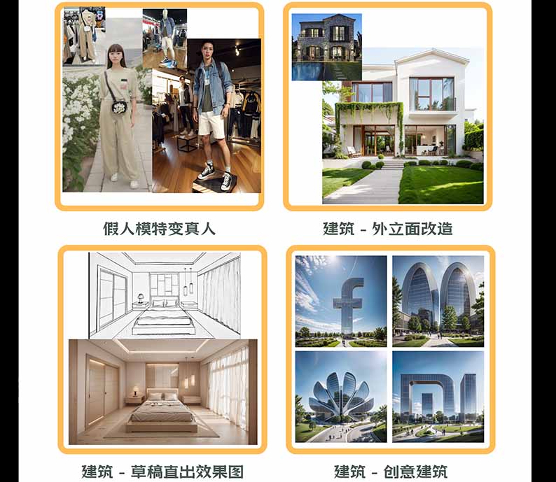 图片[3]-【无水印】AI商业视觉设计实战课：从SD基础部署到ComfyUI+Flux工作流，掌握摄影电商建筑AI创作 - 87副业网