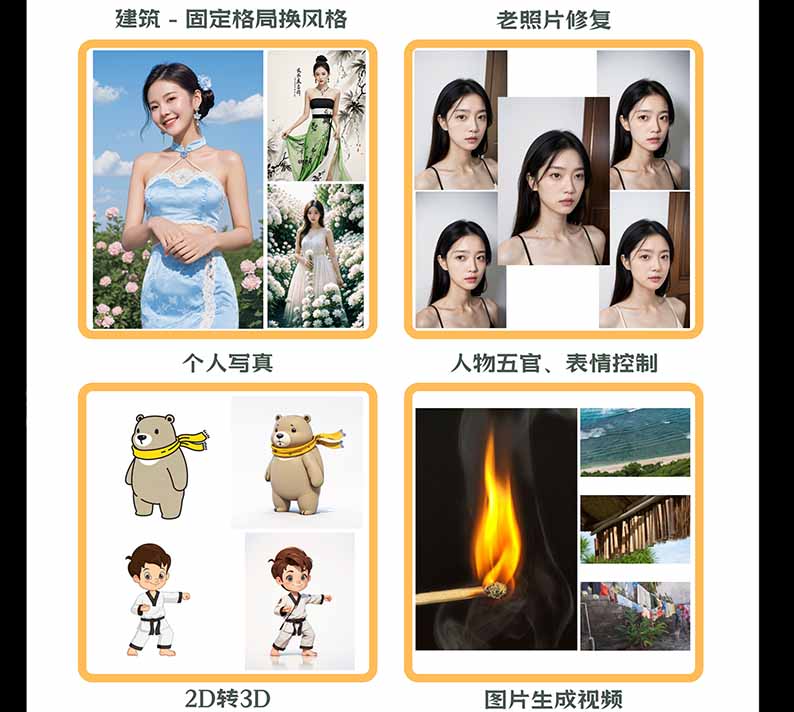 图片[2]-【无水印】AI商业视觉设计实战课：从SD基础部署到ComfyUI+Flux工作流，掌握摄影电商建筑AI创作 - 87副业网