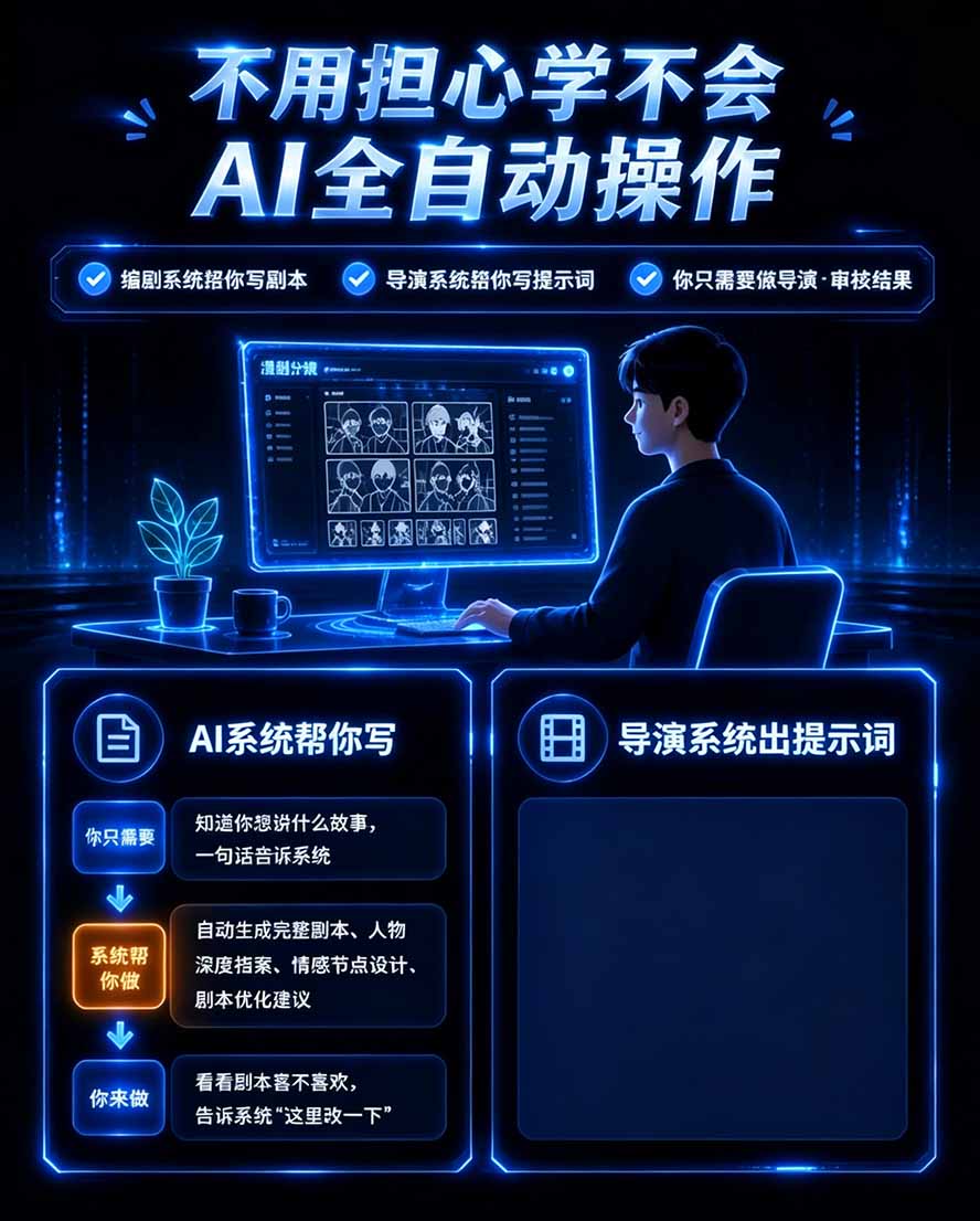 图片[3]-【无水印】2026AI漫剧创作与商业变现掘金营：打通选题→AI编剧→角色场景→自动分镜→视频生成→剪辑发布→运营变现 - 87副业网