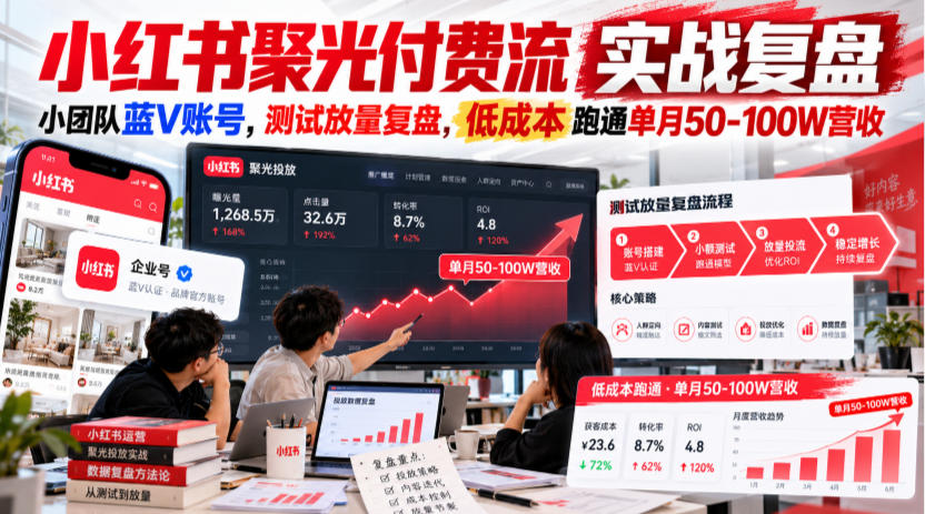小红书聚光付费流实战复盘｜小团队蓝V账号，测试放量复盘，低成本跑通单月50‑100W营收【文档】-87副业网 - 互联网副业项目资源分享平台