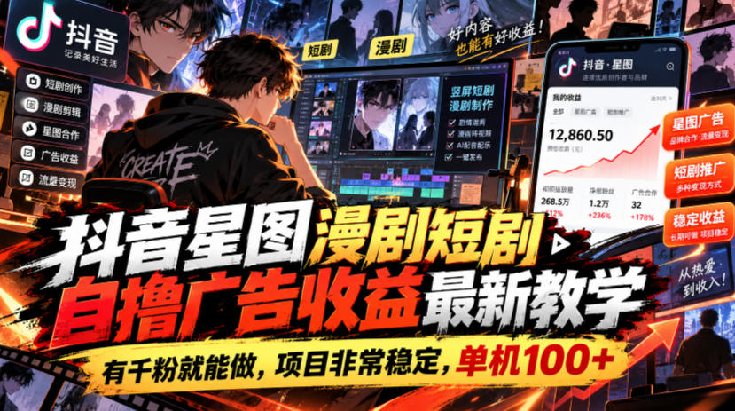抖音星图漫剧短剧自撸广告收益最新教学，有千粉就能做，项目非常稳定，单机100+-87副业网 - 互联网副业项目资源分享平台