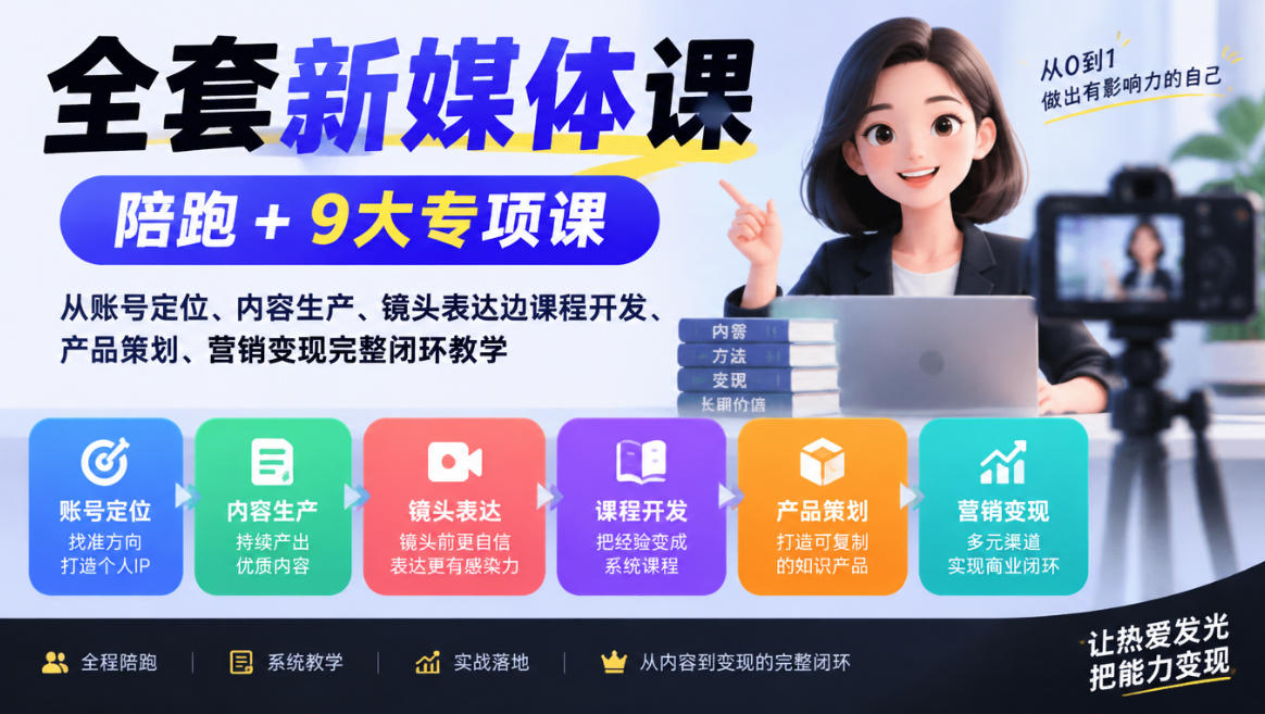 全套新媒体课｜陪跑+9大专项课，从账号定位、内容生产、镜头表达到课程开发、产品策划、营销变现完整闭环教学-87副业网 - 互联网副业项目资源分享平台