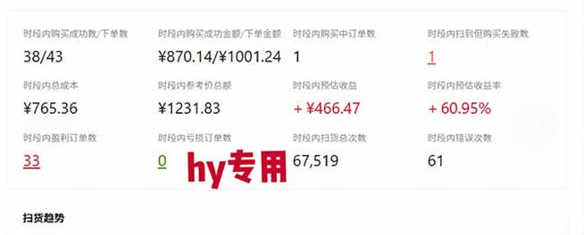 两款游戏全程AI自动化搬砖,解放双手,日入1k,稳定运行三年!【揭秘】