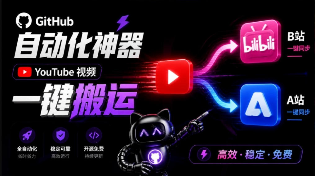 Github上闷声搞事的自动化神器,YouTube视频全流程搬到B站和A站,像发朋友圈一样简单Y2A-Auto-87副业网 - 互联网副业项目资源分享平台