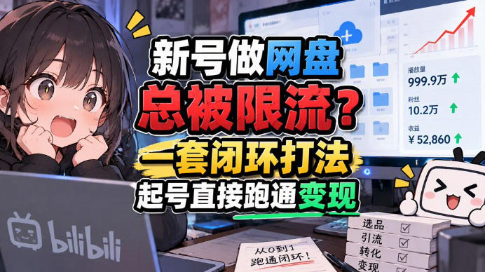 网盘拉新SOP：小白前期宝典，每一步都有明确动作，几千测试出来的打法，全程不限流-87副业网 - 互联网副业项目资源分享平台