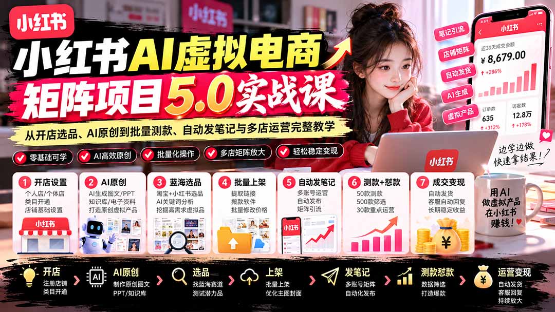 小红书AI虚拟电商矩阵5.0实战课：从开店选品、AI原创到批量测款、自动发笔记与多店运营完整教学-87副业网 - 互联网副业项目资源分享平台