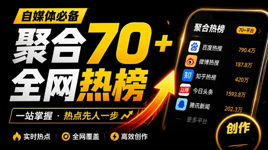 群友做了个非常不错的热点汇总工具！自媒体达人必备，聚合70+热榜信息，简约美观rebang-helper-87副业网 - 互联网副业项目资源分享平台